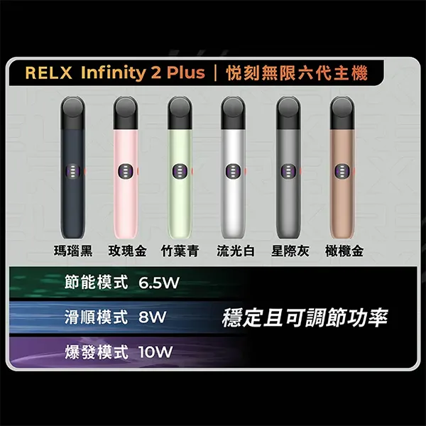Relx-6pro主機